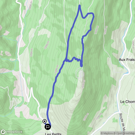 Gresse-en-Vercors : carte du parcours de randonnée - France