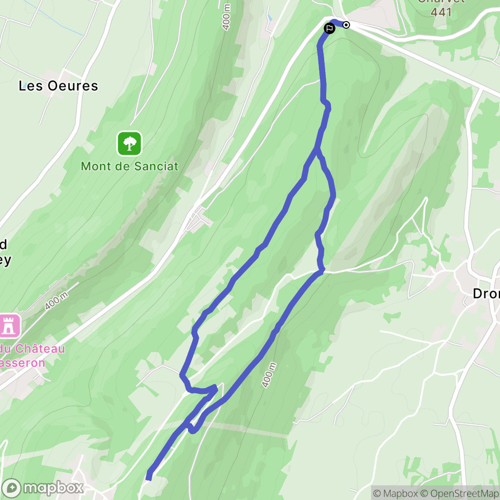 Meillonnas : carte du parcours de randonnée - France