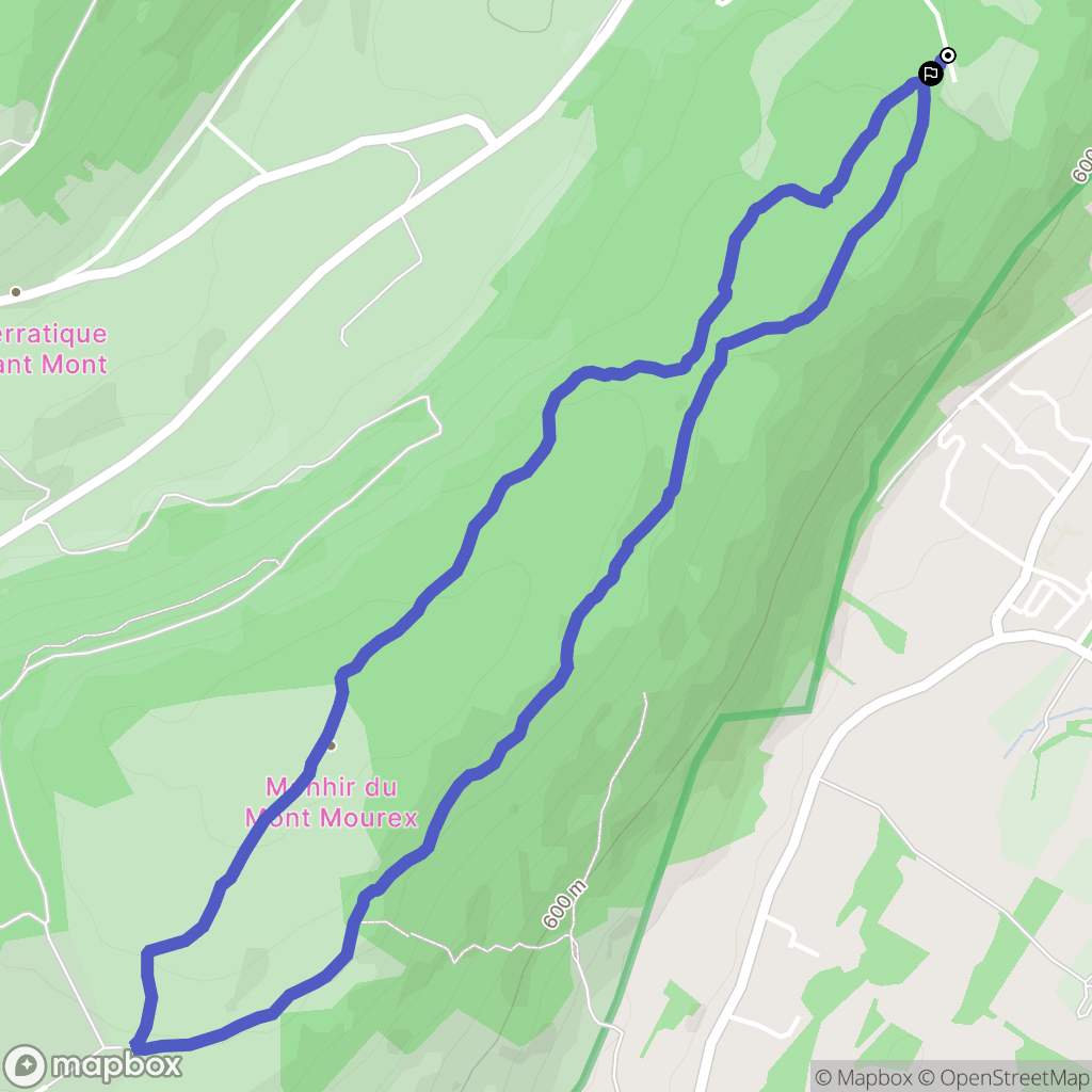 Divonne-les-Bains : carte du parcours de randonnée - France
