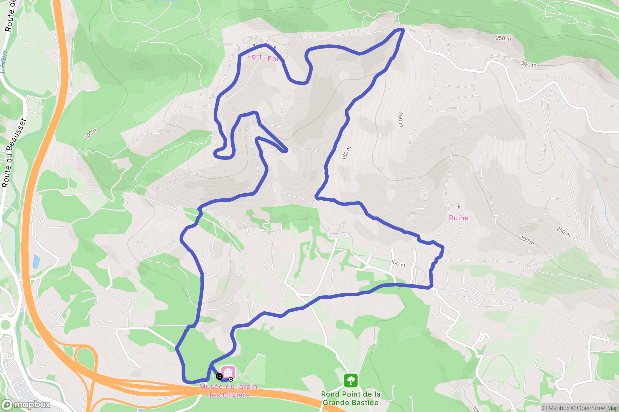 Sanary-sur-Mer : carte du parcours de randonnée - France