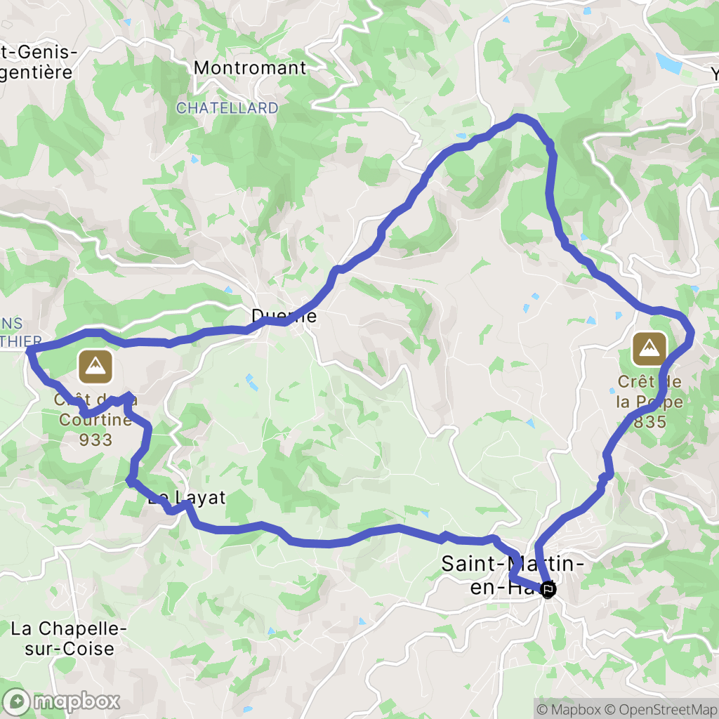 Saint-Martin-en-Haut : carte du parcours de randonnée - France