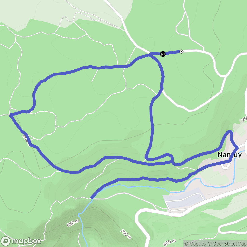 Plateau d'Hauteville: routekaart voor buitenactiviteiten - France