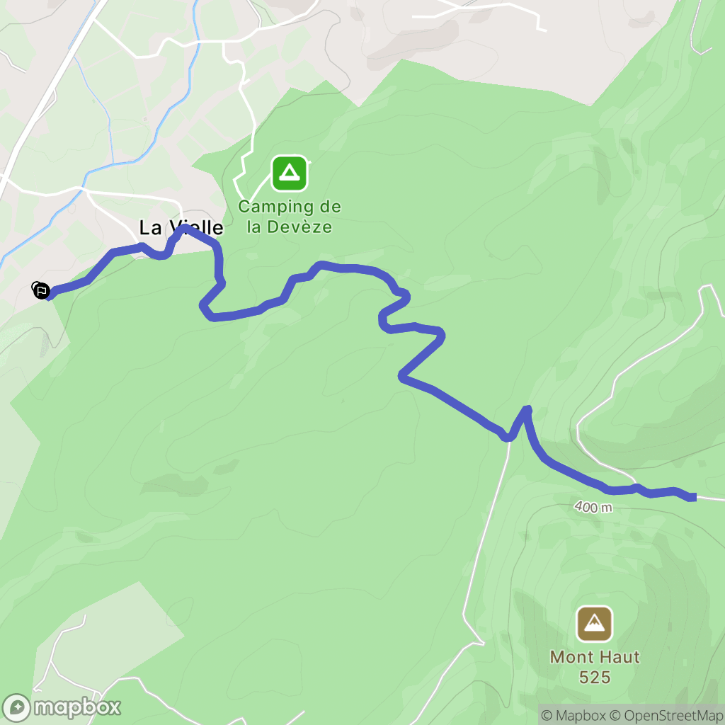 Montoulieu : carte du parcours de randonnée - France