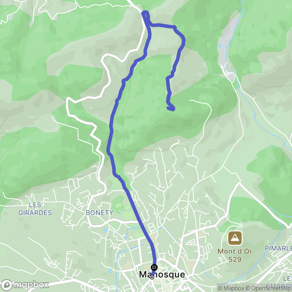 Manosque : carte du parcours de randonnée - France