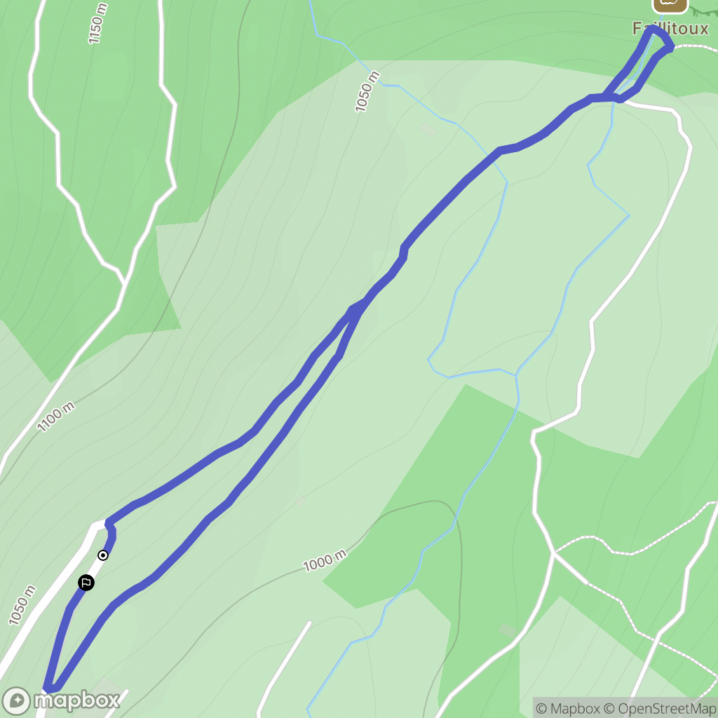 Thiézac : carte du parcours de randonnée - France