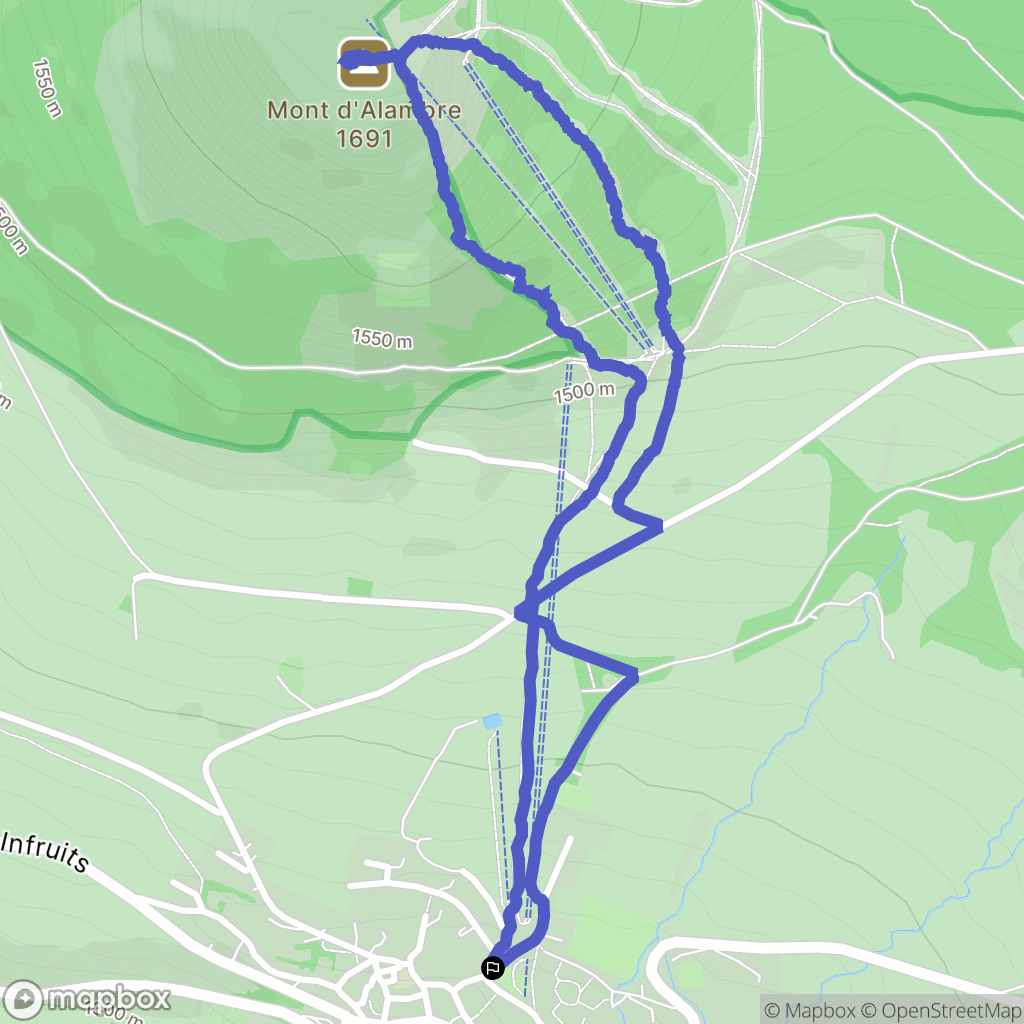 Les Estables : carte du parcours de randonnée - France