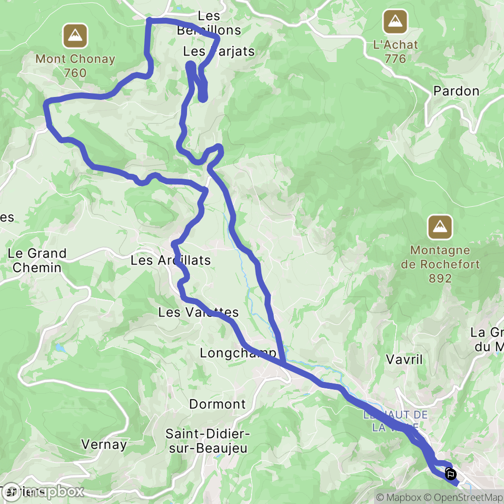 Beaujeu : carte du parcours de randonnée - France