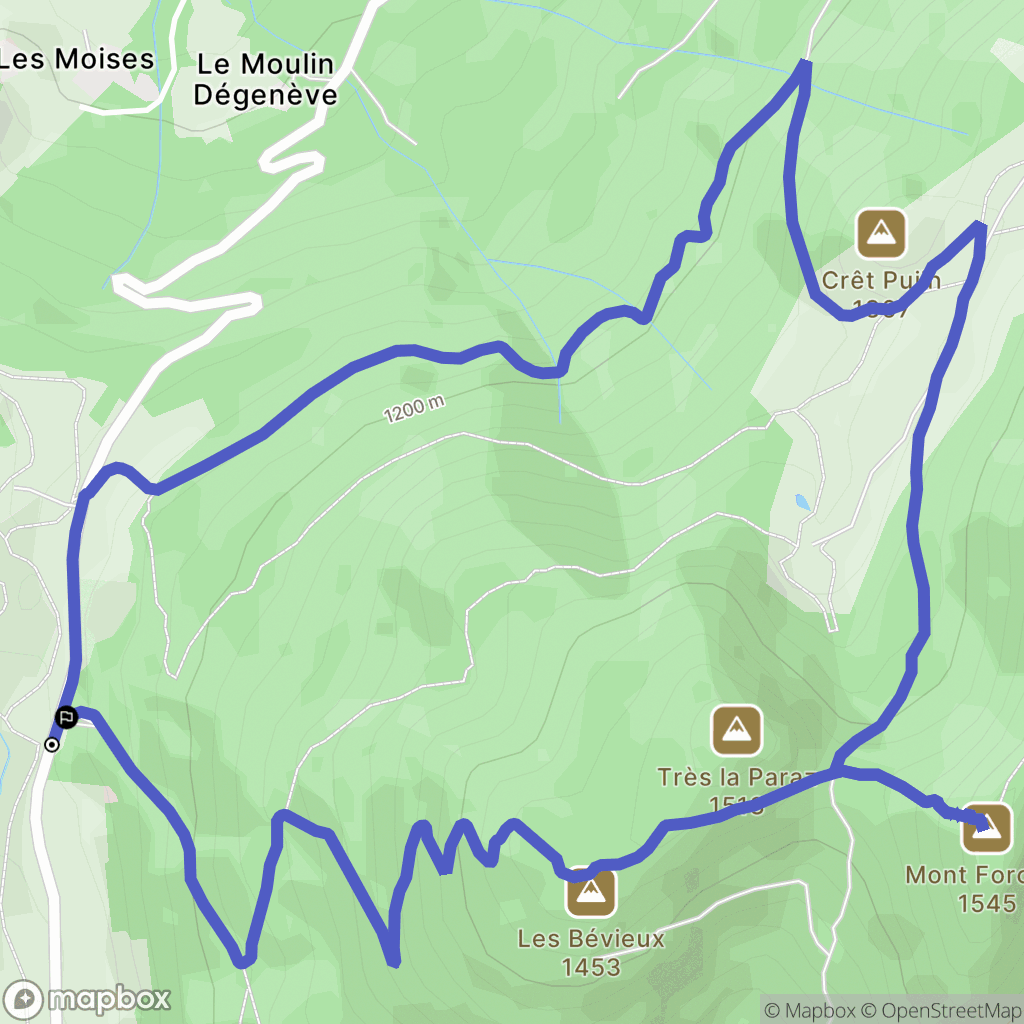 Draillant : carte du parcours de randonnée - France