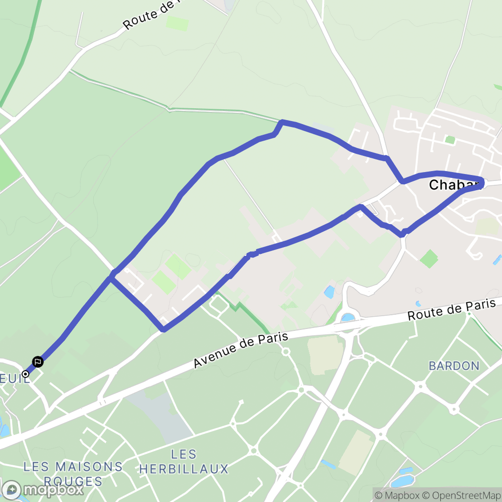Niort : carte du parcours de randonnée - France