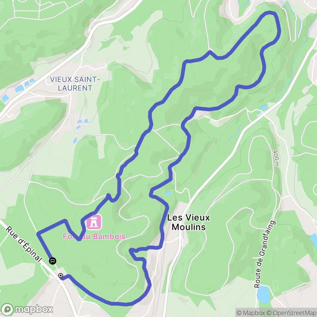 Dounoux : carte du parcours de randonnée - France