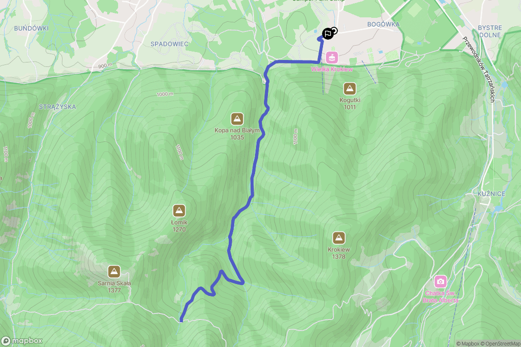Zakopane: mapa trasy - Poland