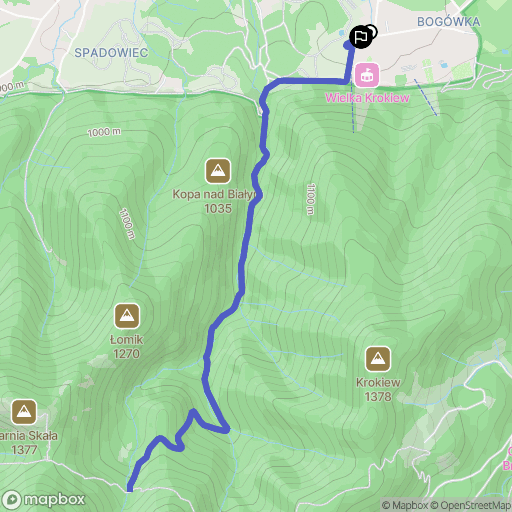 Zakopane: mapa trasy - Poland