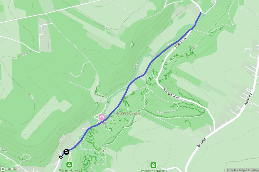 Będkowice: mapa trasy - Poland