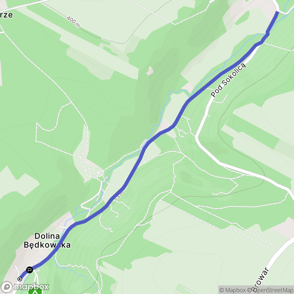 Będkowice: mapa trasy - Poland