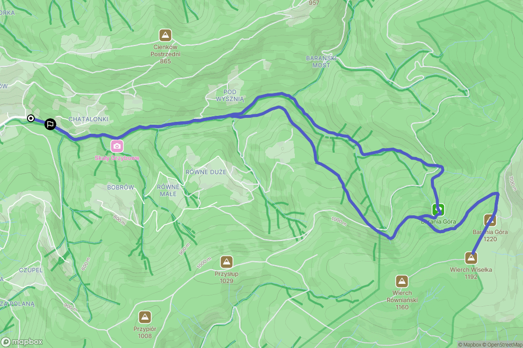 Wisła: mapa trasy - Poland