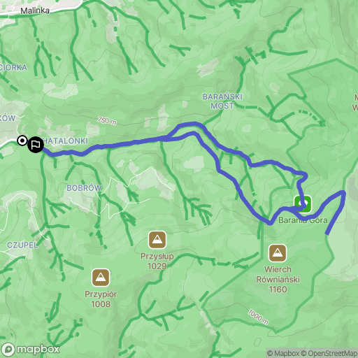 Wisła: mapa trasy - Poland