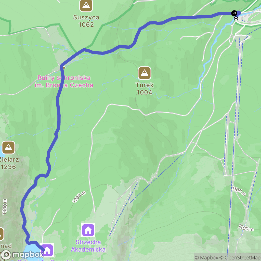 Karpacz: mapa trasy - Poland