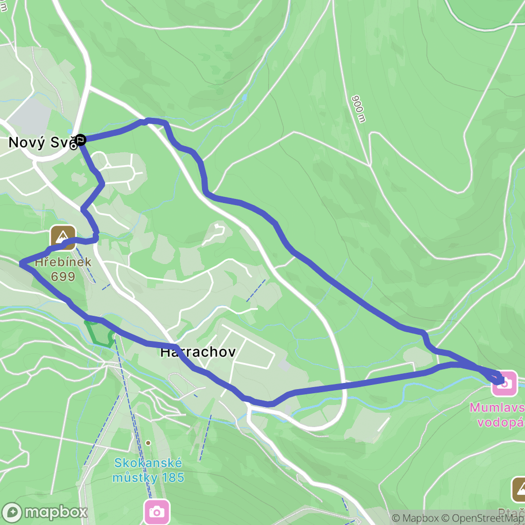 Harrachov: mapa trasy - Czechia