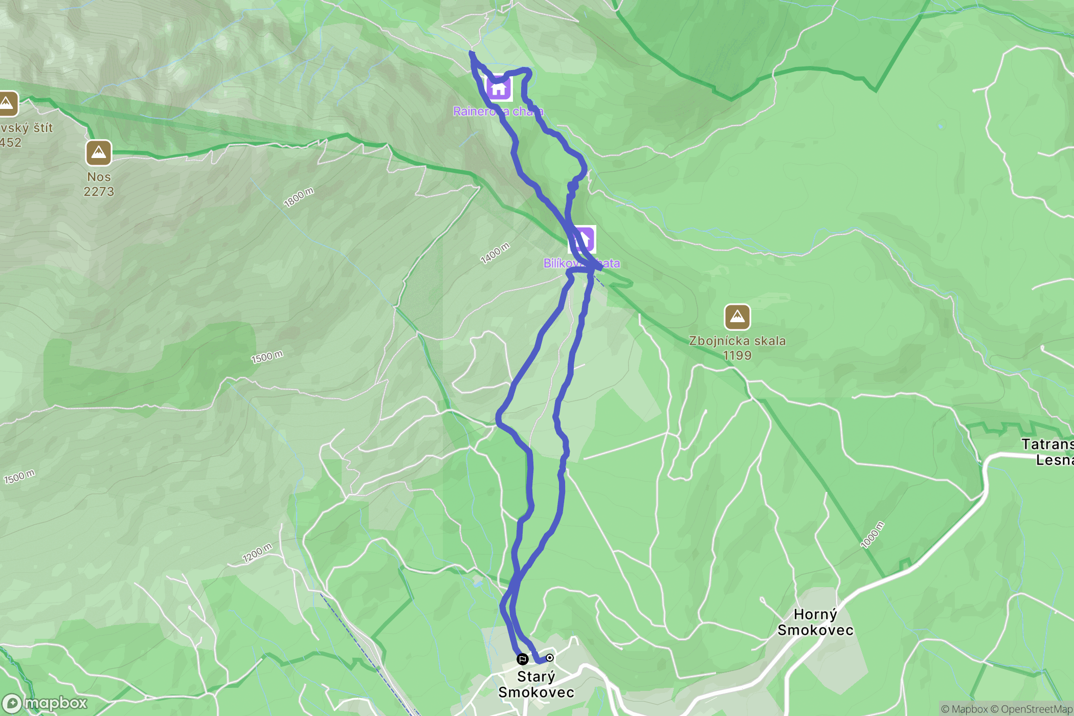 Vysoké Tatry: mapa trasy - Slovakia