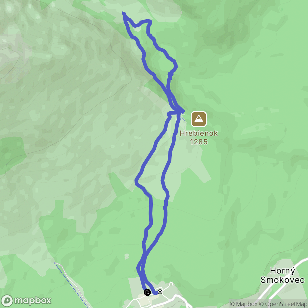Vysoké Tatry: mapa trasy - Slovakia