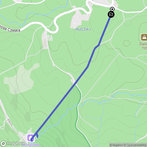 Szklarska Poręba: mapa trasy - Poland