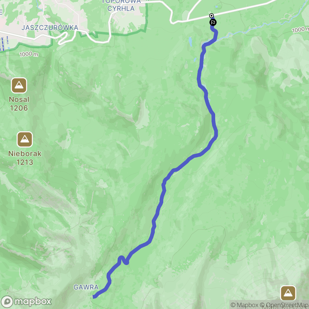 Zakopane: mapa trasy - Poland