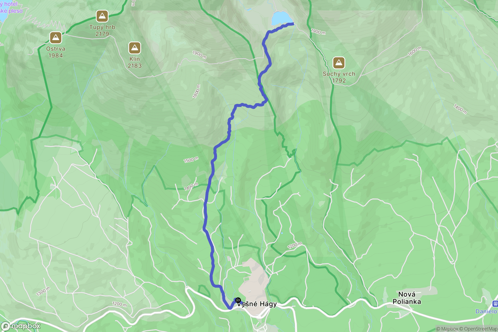 Vysoké Tatry: mapa trasy - Slovakia