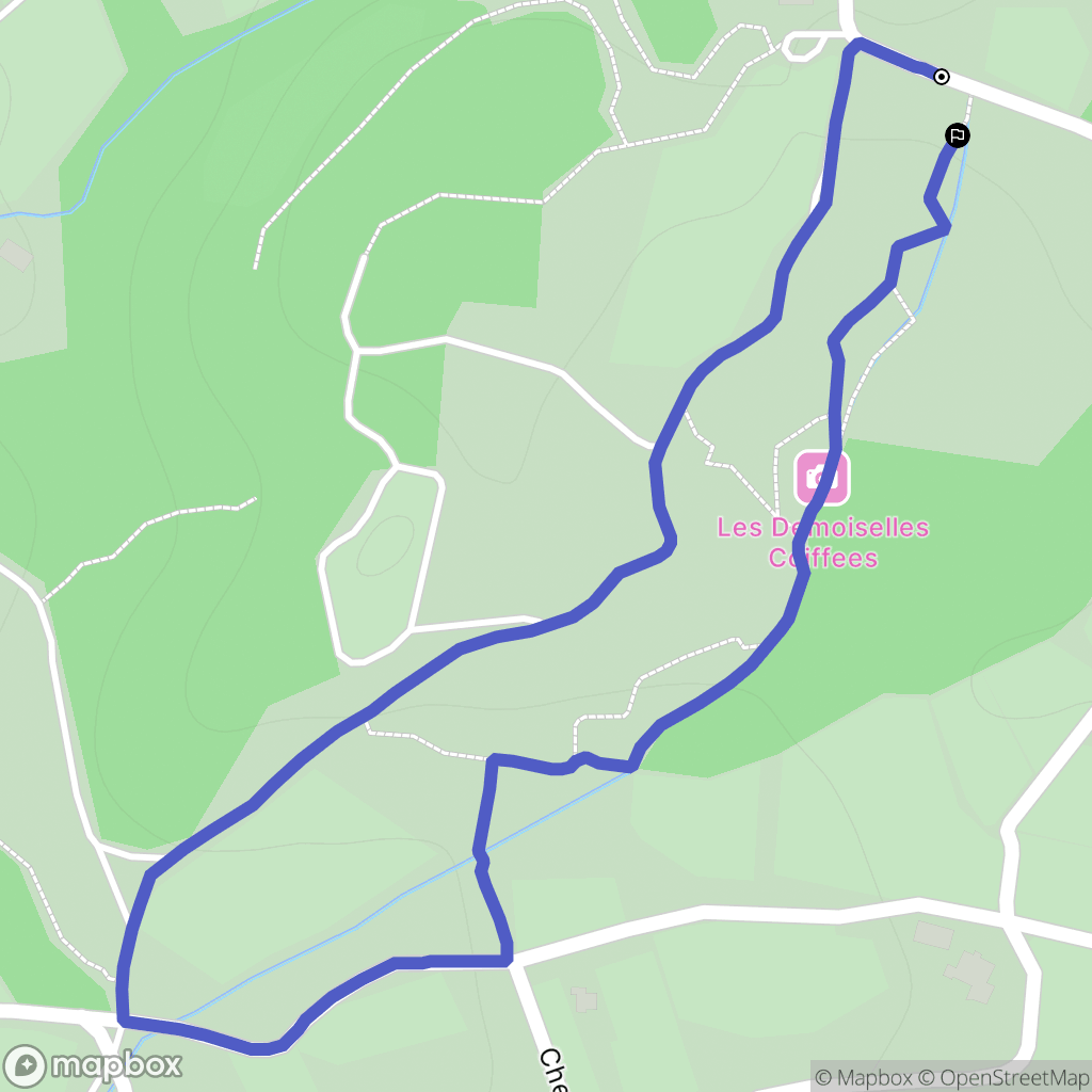Bédoin : carte du parcours de randonnée - France