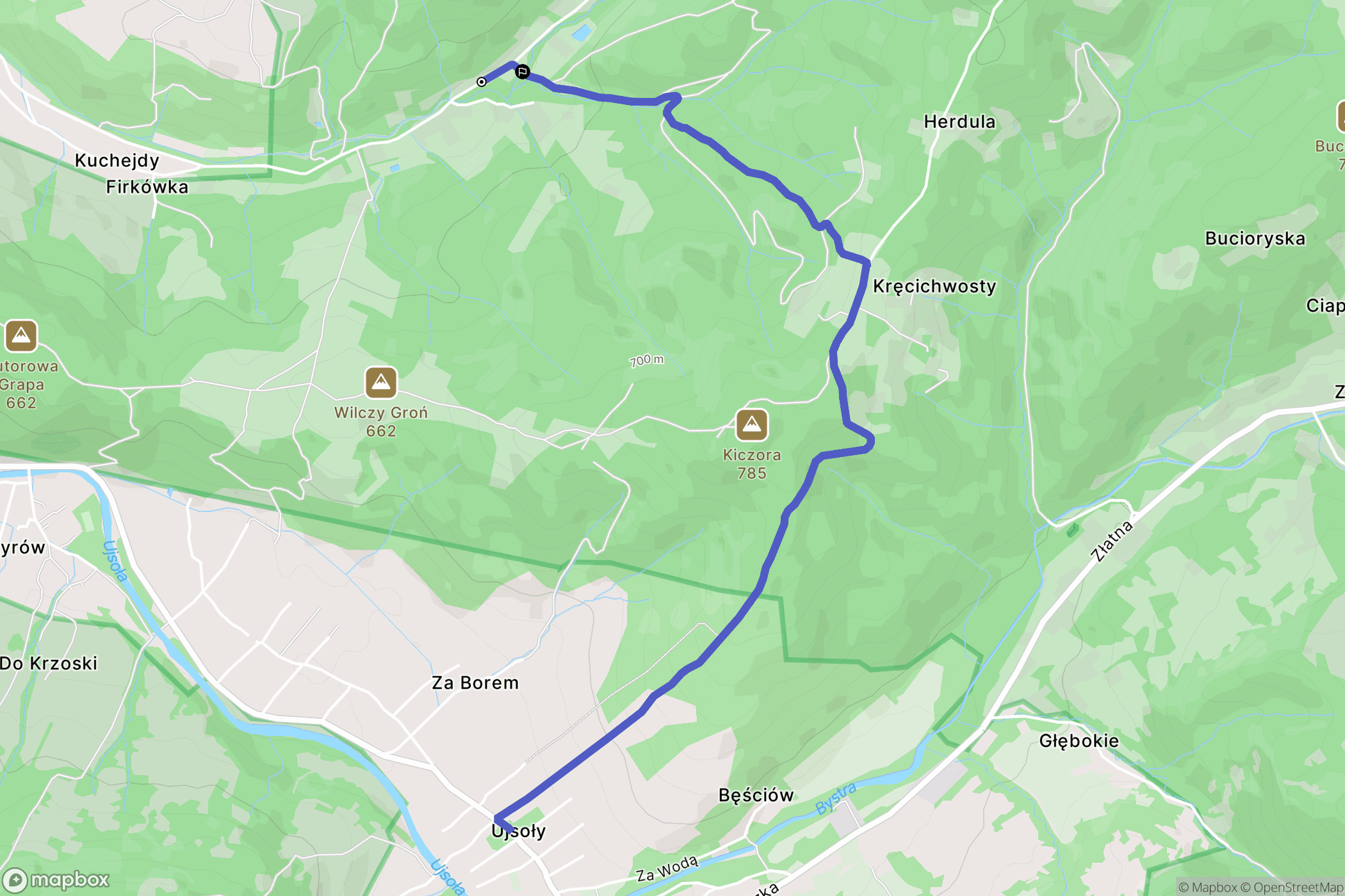 Rajcza: mapa trasy - Poland
