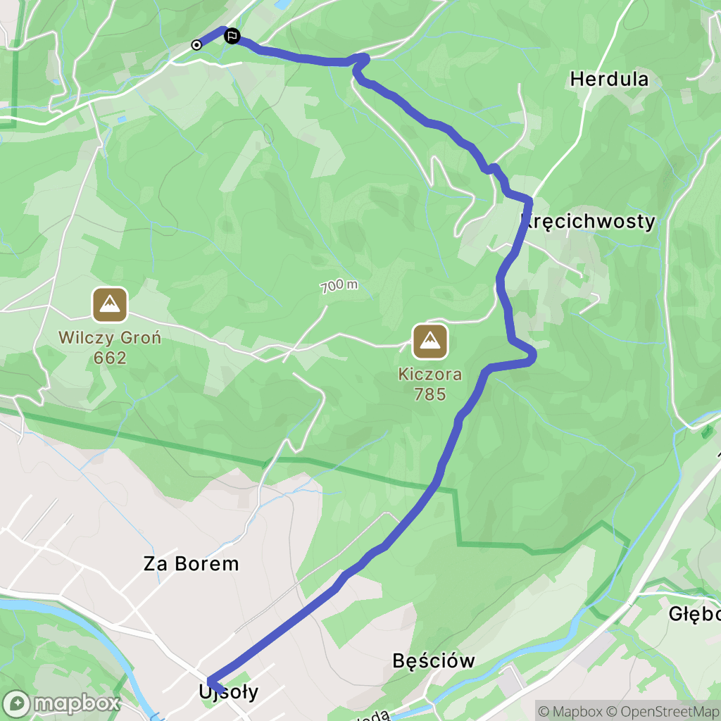 Rajcza: mapa trasy - Poland
