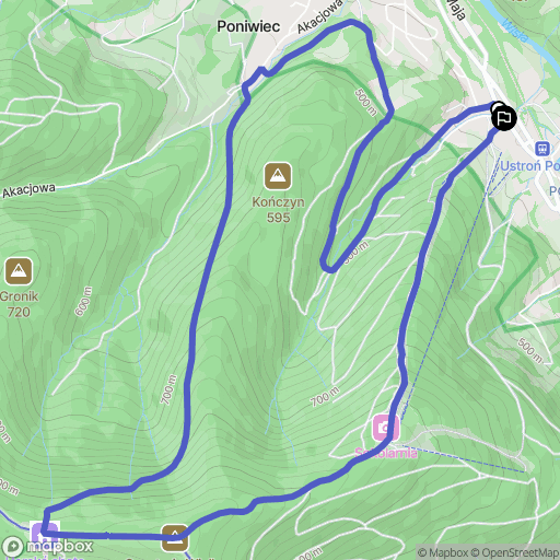 Ustroń: mapa trasy - Poland