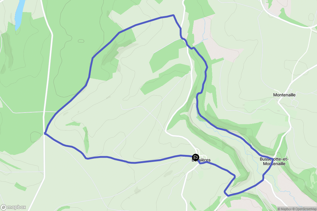 Bussières : carte du parcours de randonnée - France