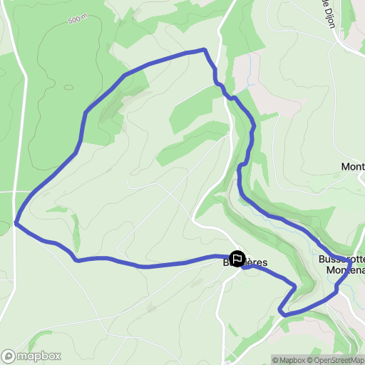 Bussières : carte du parcours de randonnée - France