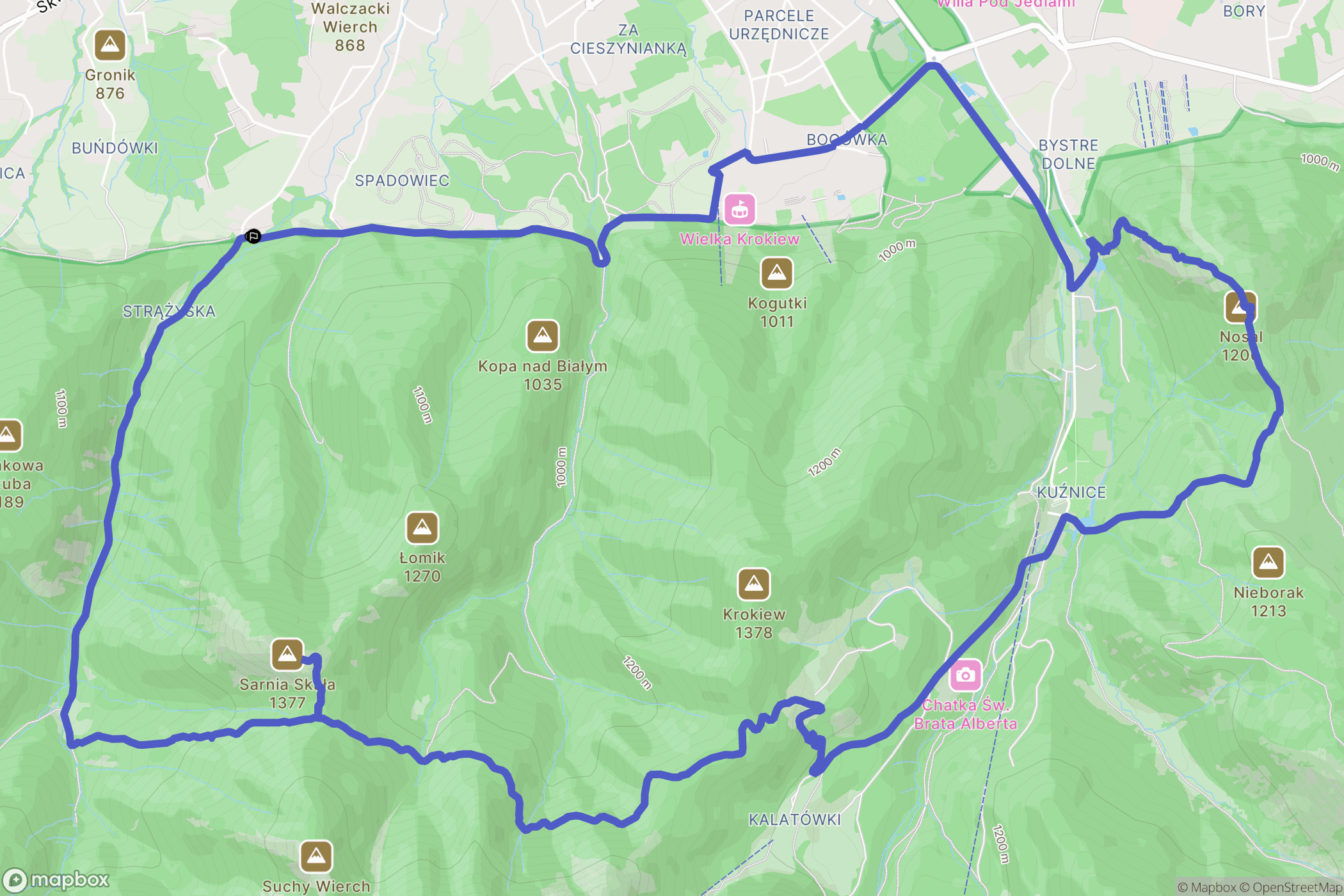 Zakopane: mapa trasy - Poland