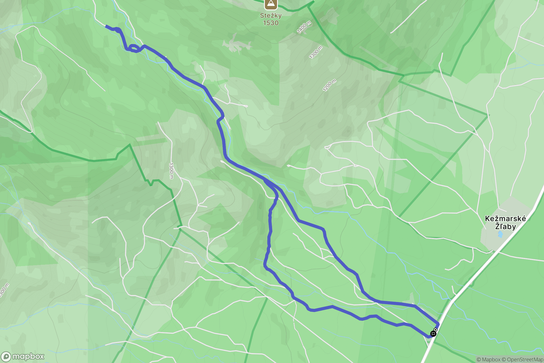 Vysoké Tatry: mapa trasy - Slovakia