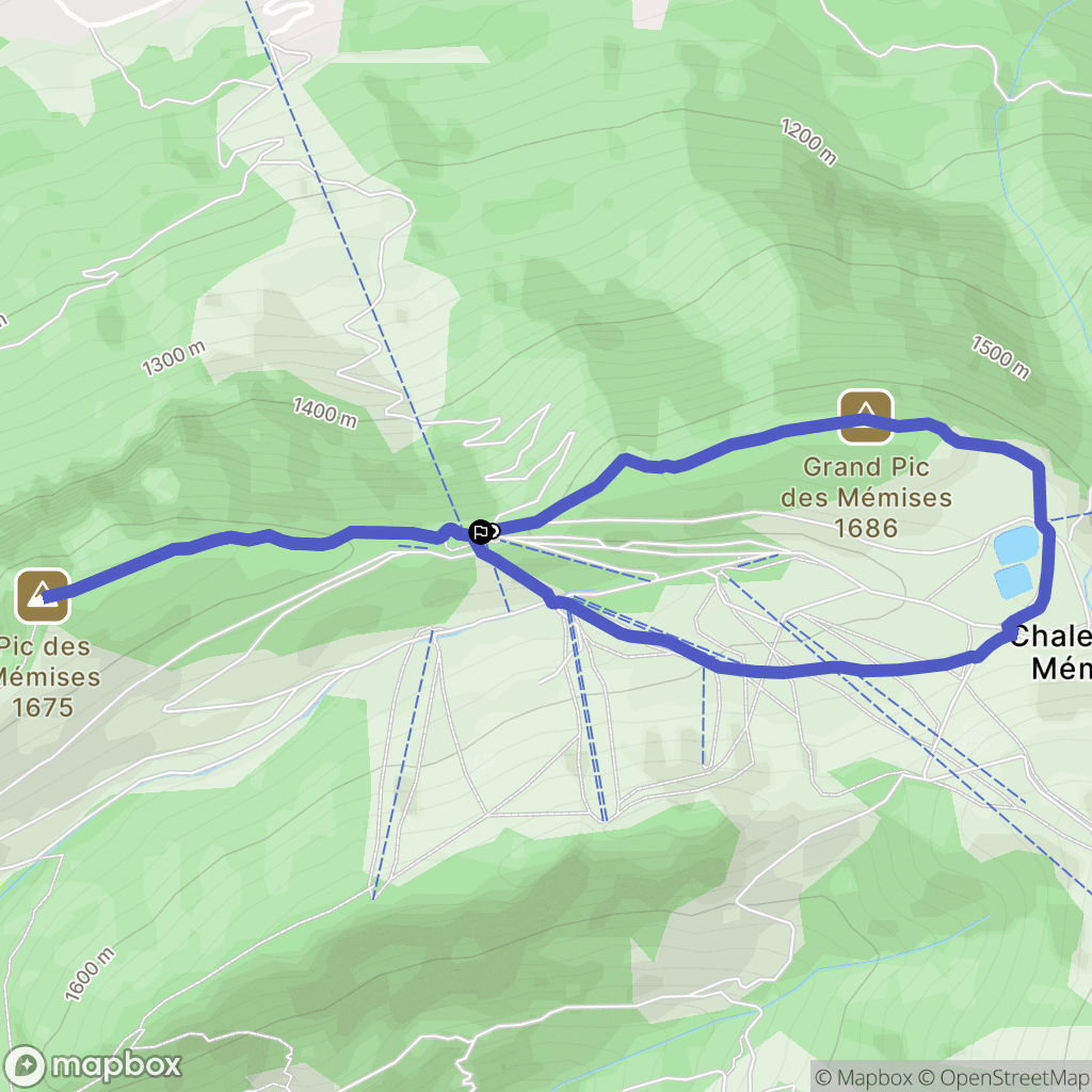 Thollon-les-Mémises : carte du parcours de randonnée - France