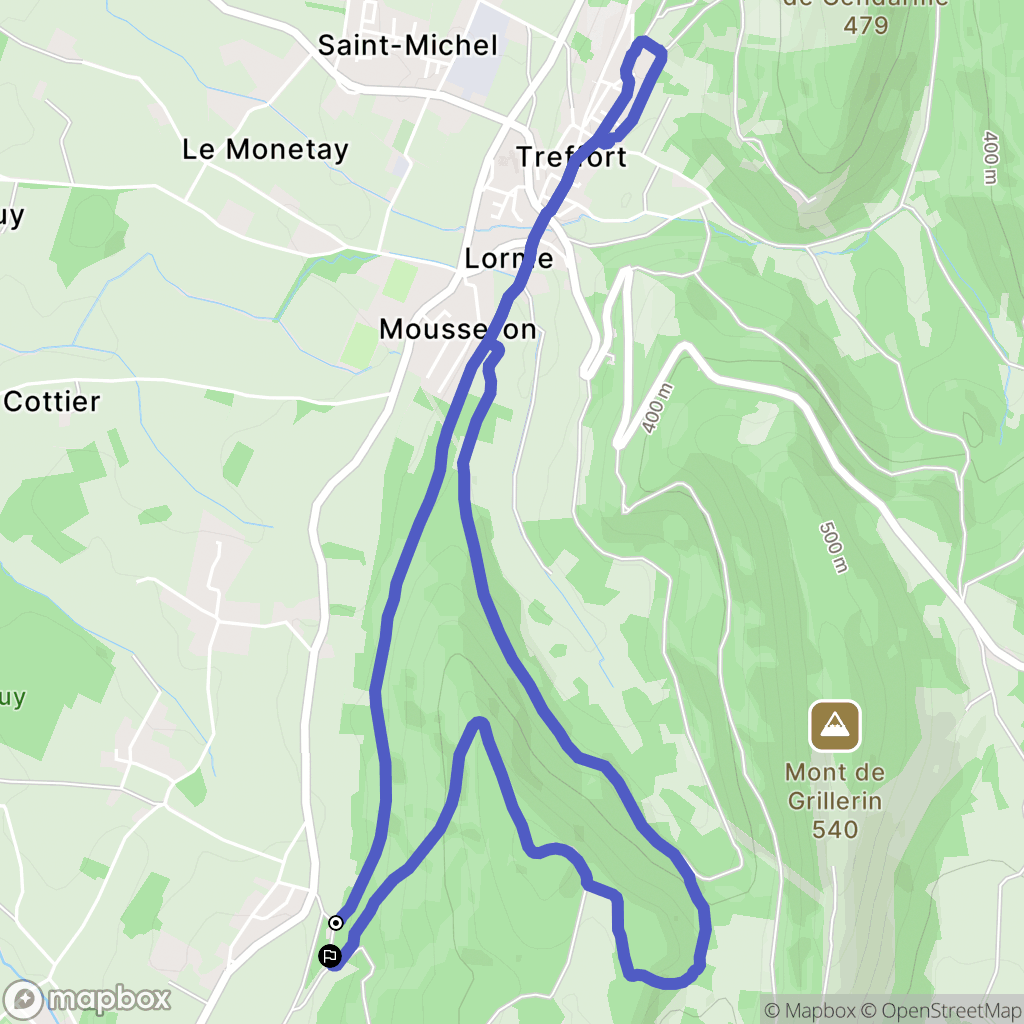 Meillonnas : carte du parcours de randonnée - France