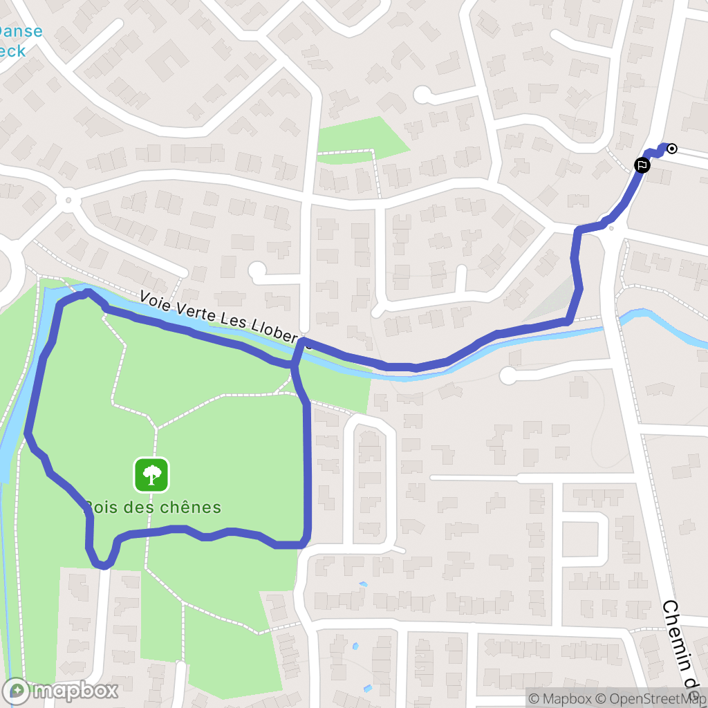 Perpignan : carte du parcours de randonnée - France