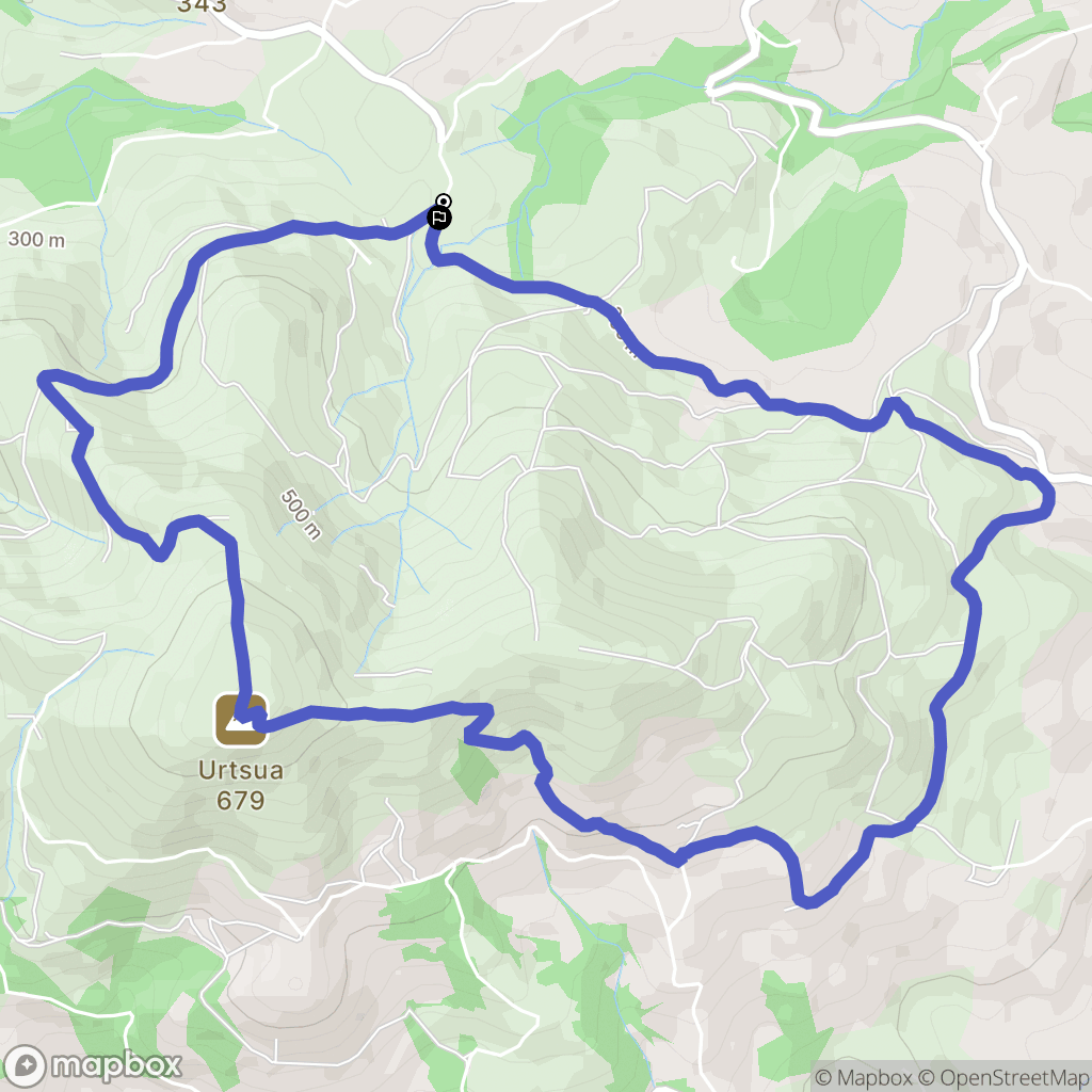 Hasparren : carte du parcours de randonnée - France
