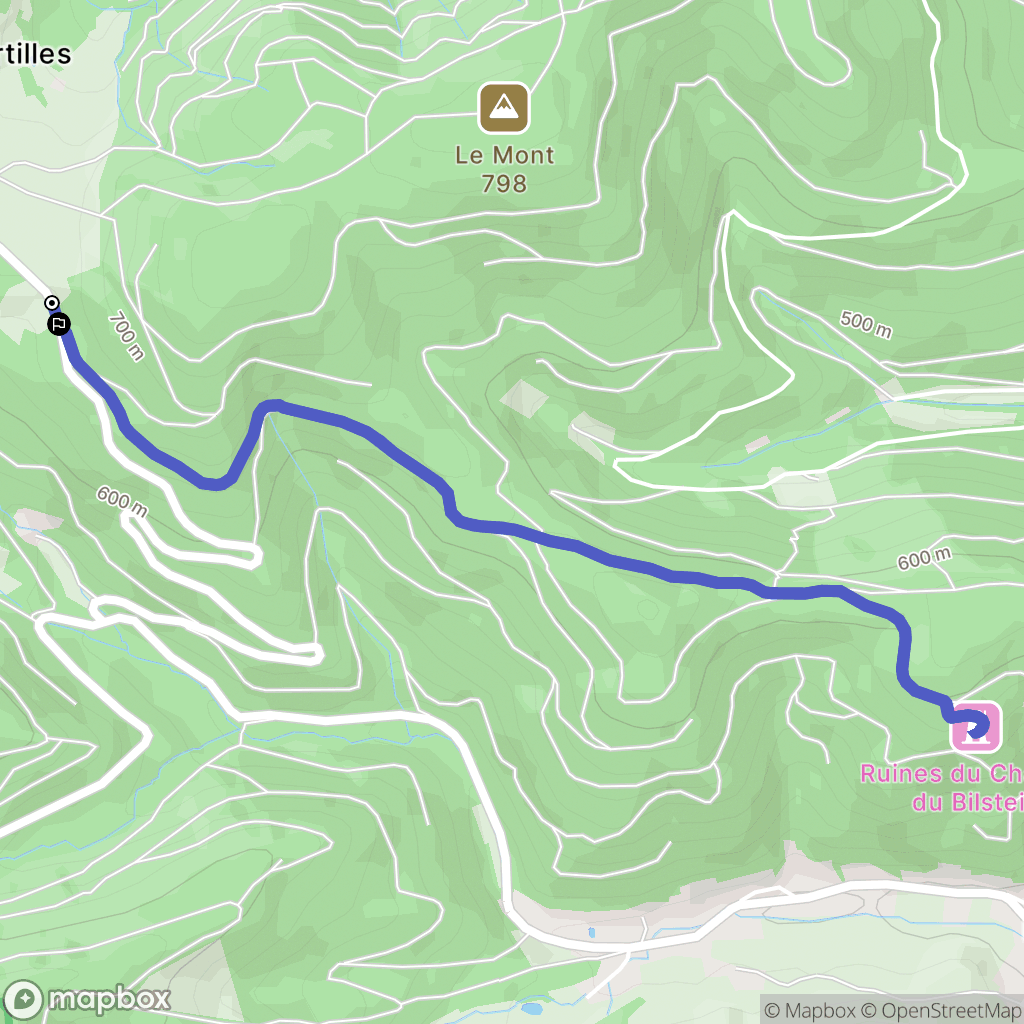 Urbeis : carte du parcours de randonnée - France