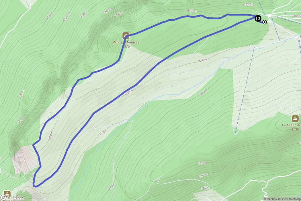 Thollon-les-Mémises : carte du parcours de randonnée - France