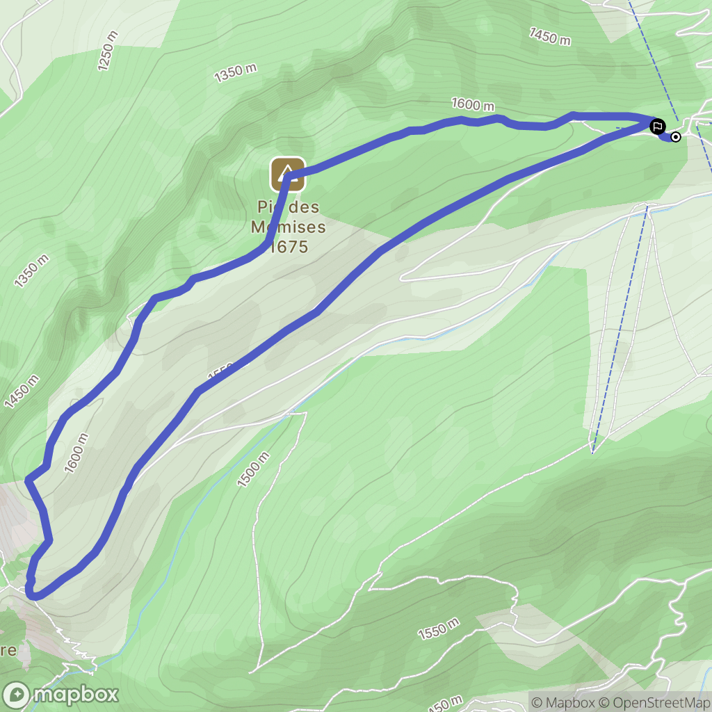 Thollon-les-Mémises : carte du parcours de randonnée - France