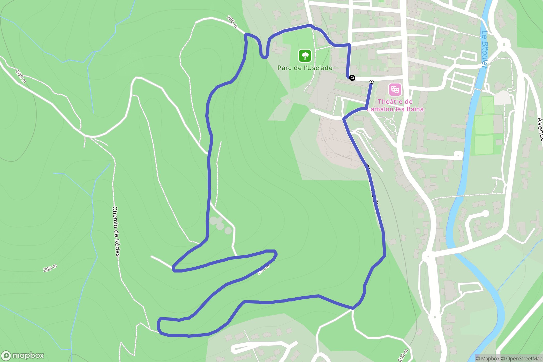 Lamalou-les-Bains : carte du parcours de randonnée - France