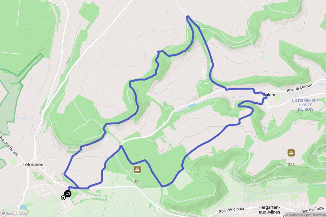Téterchen : carte du parcours de randonnée - France