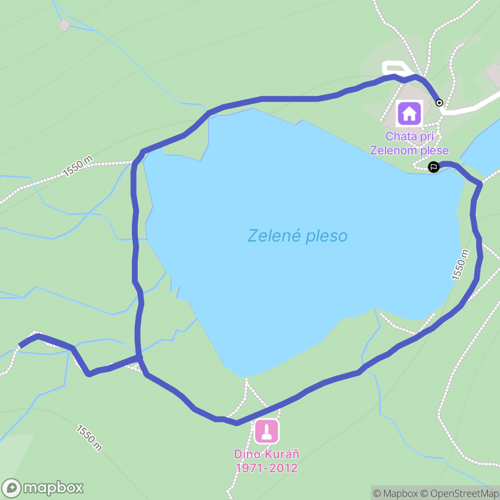 Vysoké Tatry: mapa trasy - Slovakia