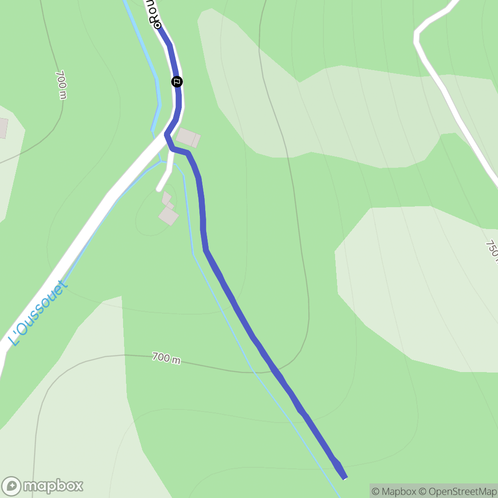 Bagnères-de-Bigorre : carte du parcours de randonnée - France