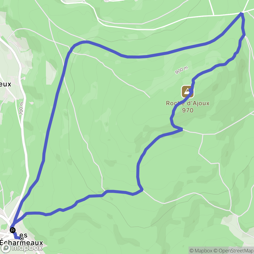 Poule-les-Écharmeaux : carte du parcours de randonnée - France