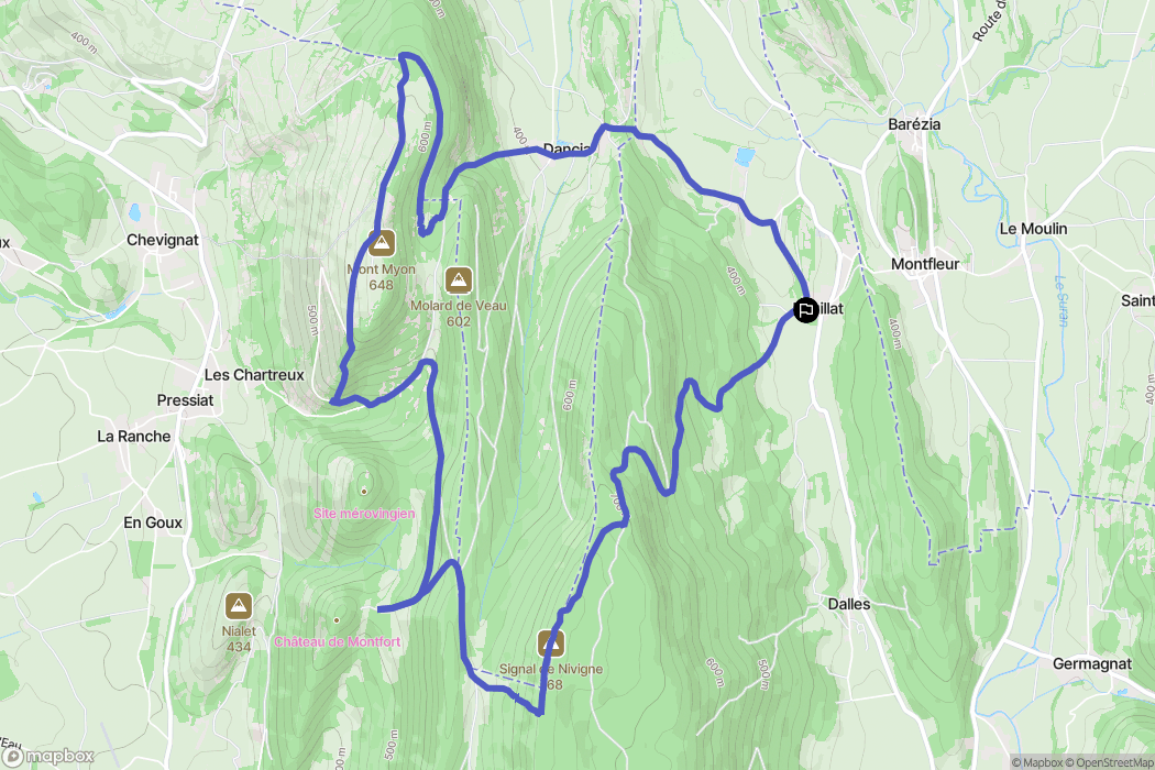 Pouillat : carte du parcours de randonnée - France