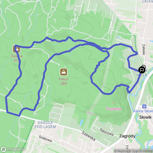 Kielce: mapa trasy - Poland