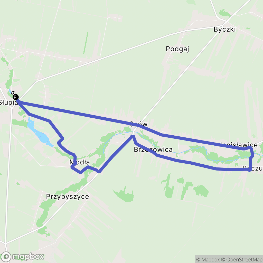 Słupia: mapa trasy - Poland